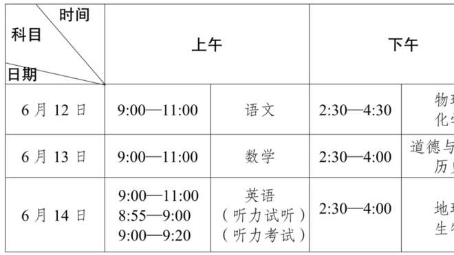 明日太阳客战鹈鹕 渡边雄太复出 波尔-波尔因伤缺席